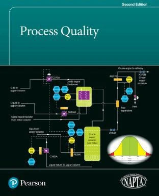 Process Quality
