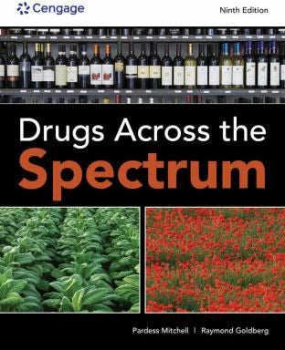 Drugs Across the Spectrum